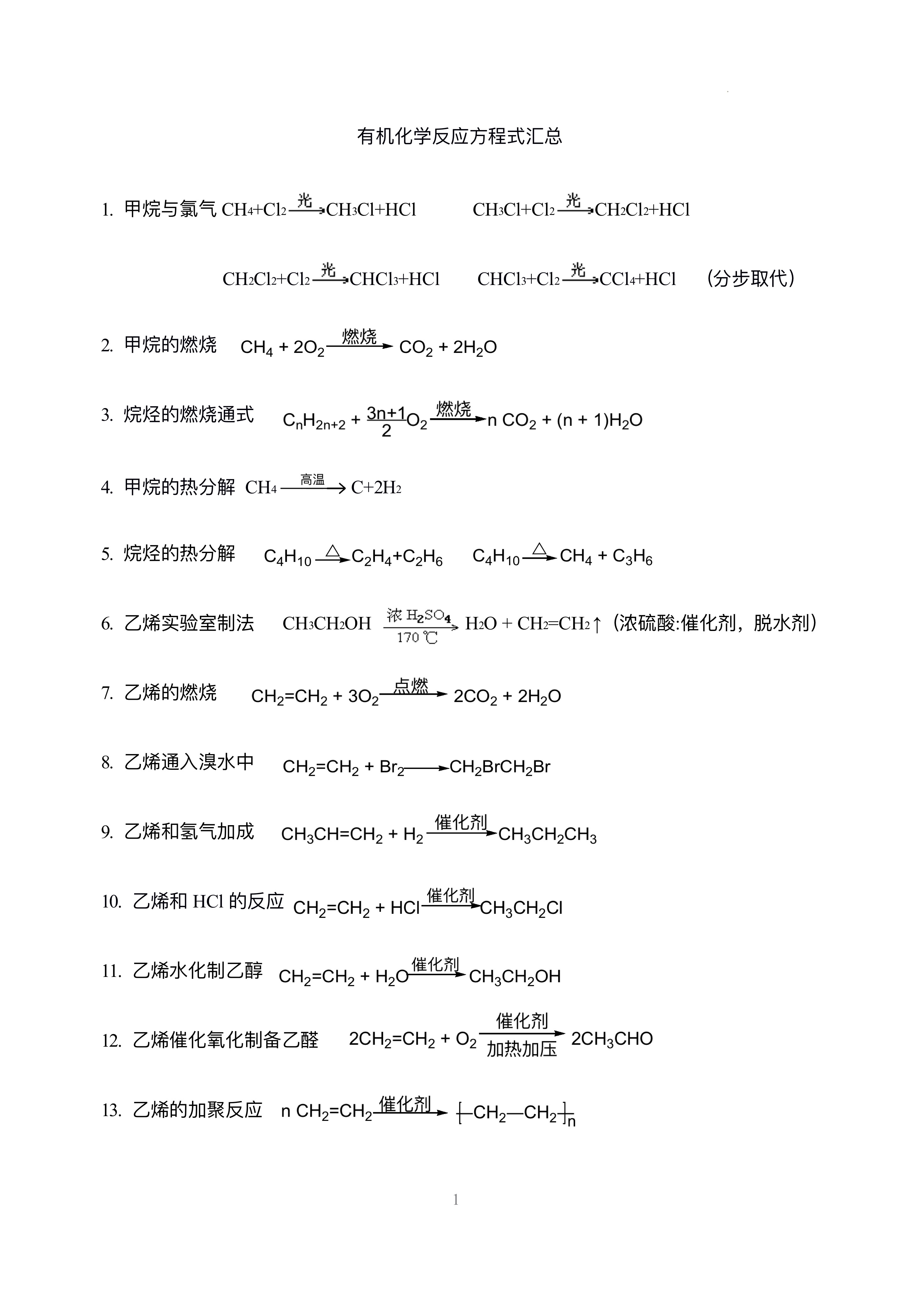 高一化学公式卡!反应方程式,每天记2个的简单介绍 高一化学公式卡!反应方程式,每天记2个的简单介绍