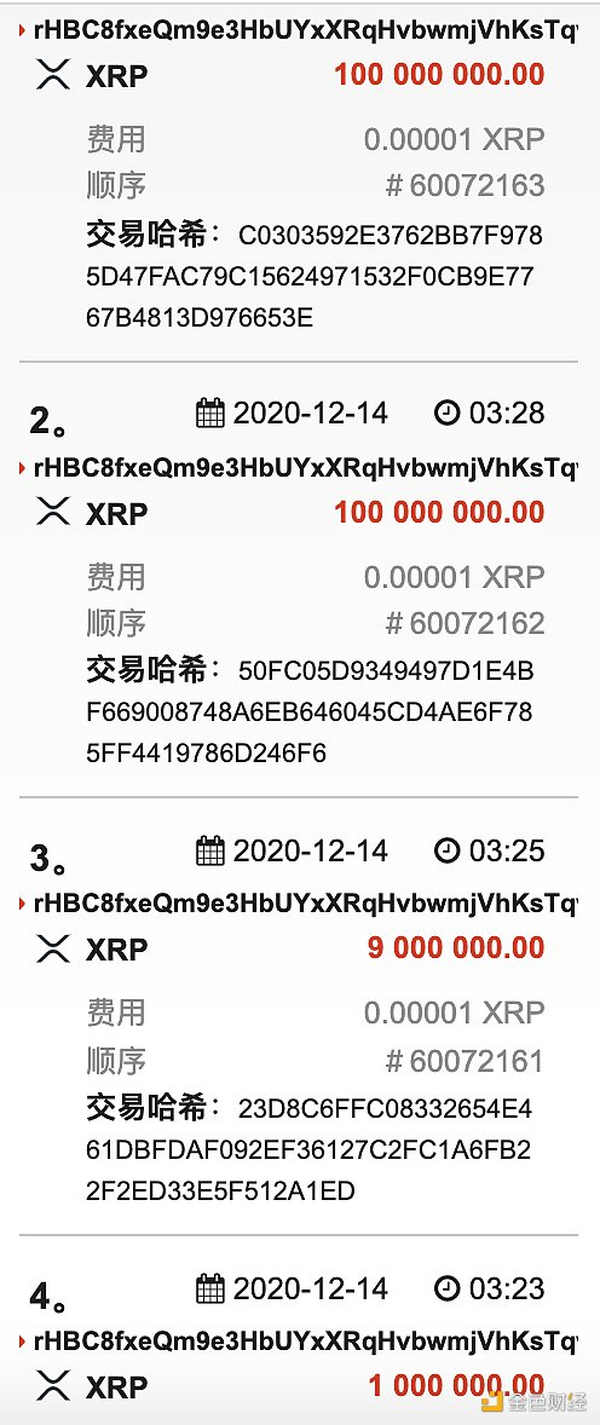 乱舞的XRP：巨额转账频现 资金流出明显