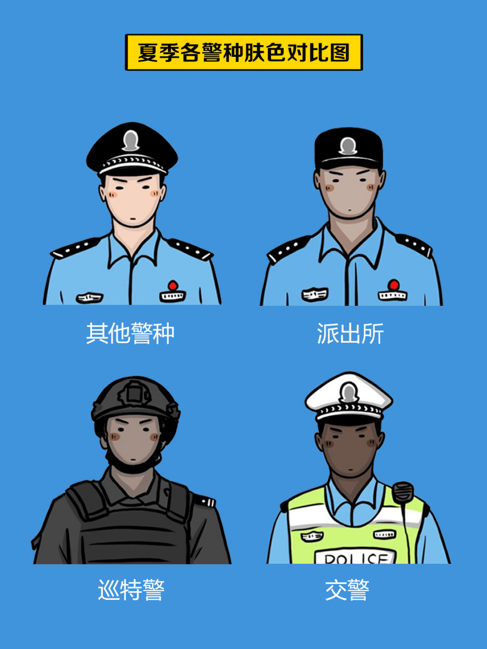 警种 卡通图片