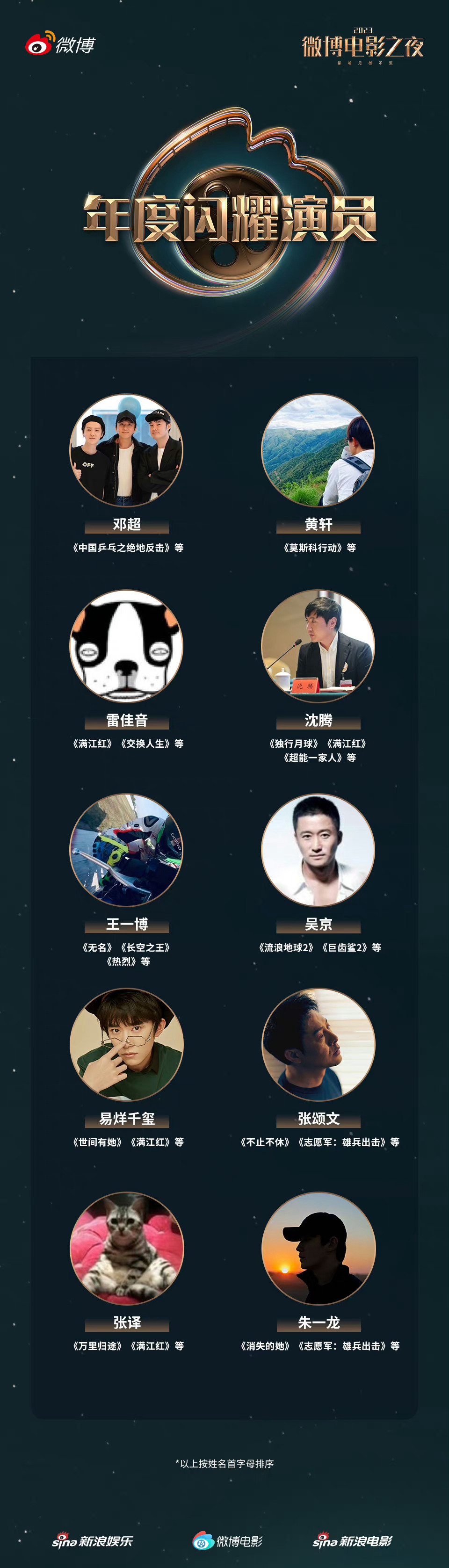 电影之夜的年度闪耀演员名单出来了,好多人啊,恭喜各位!