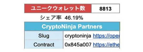 押注 Web3：日本加密市场观察