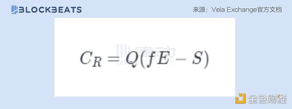 Vela Exchange确认空投 如何进行交互? Vela Exchange确认空投 如何进行交互?