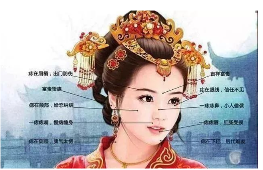 女人两耳朵长痣面相图解