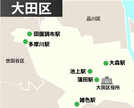 分析大田区工业群体的特点及发展,看大田工业群体的地位