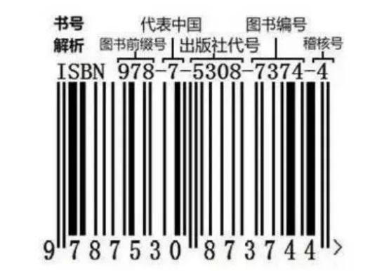 图书出版:什么是isbn书号?和cip有什么区别?