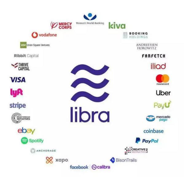 被阉割的Libra，终成为了傀儡Diem