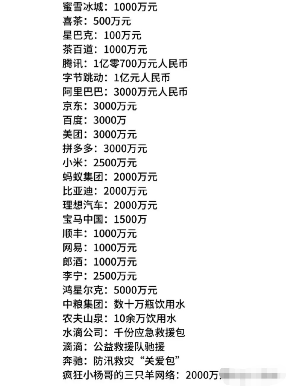 鸿星尔克又捐款5000万,看了这次抗洪救灾企业捐款名单,比那些大集团捐