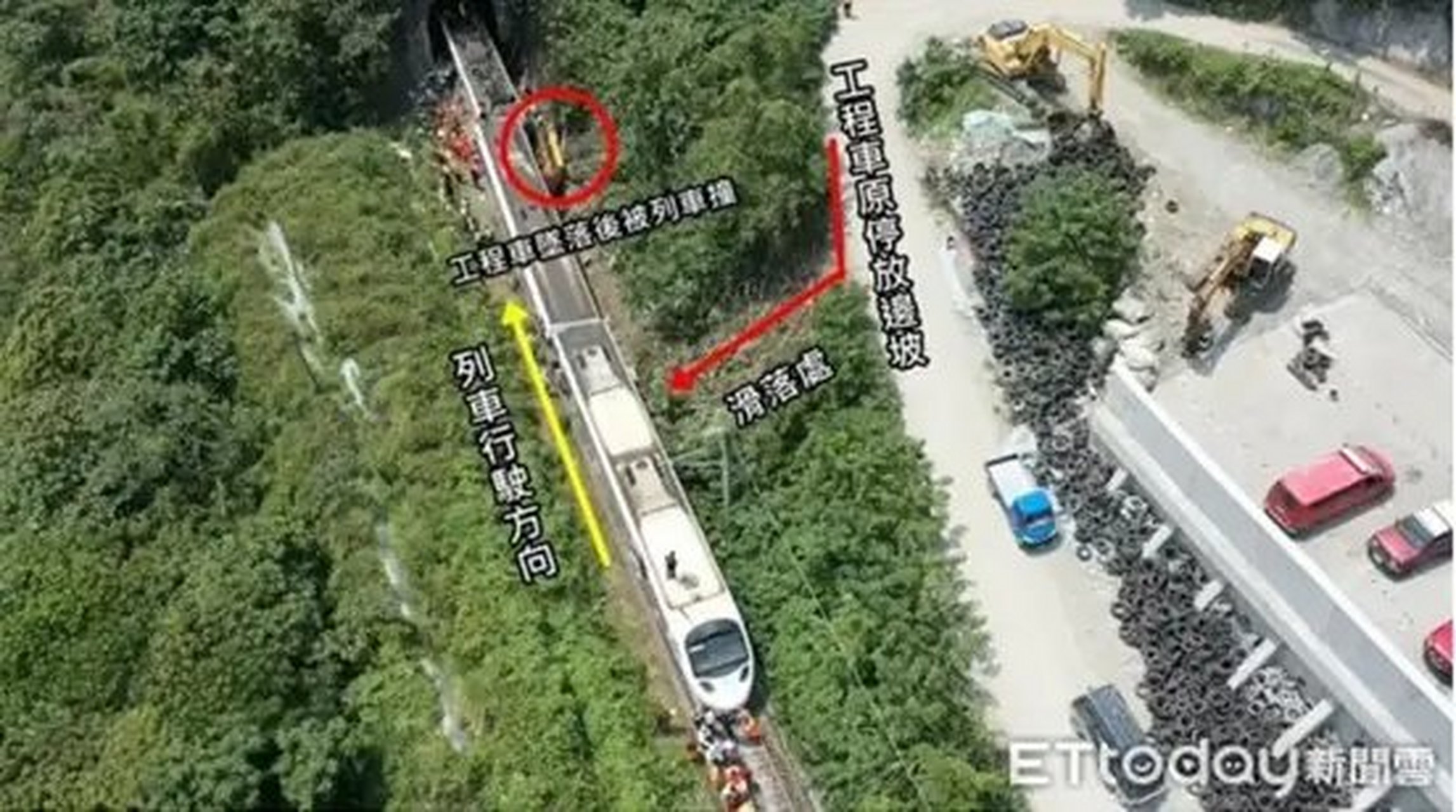 事故的发生,背后原因是台湾基础设施建设的落后,难以想象,高铁旁边没