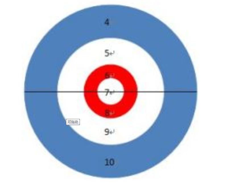 冰壶比赛得分区带有几个中心圈