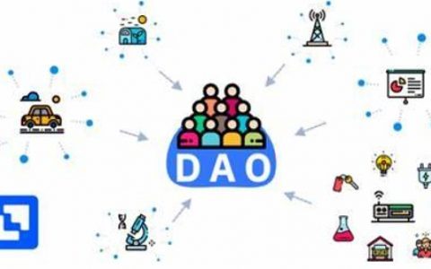 金色硬核｜为什么说DAO是未来的公司形式