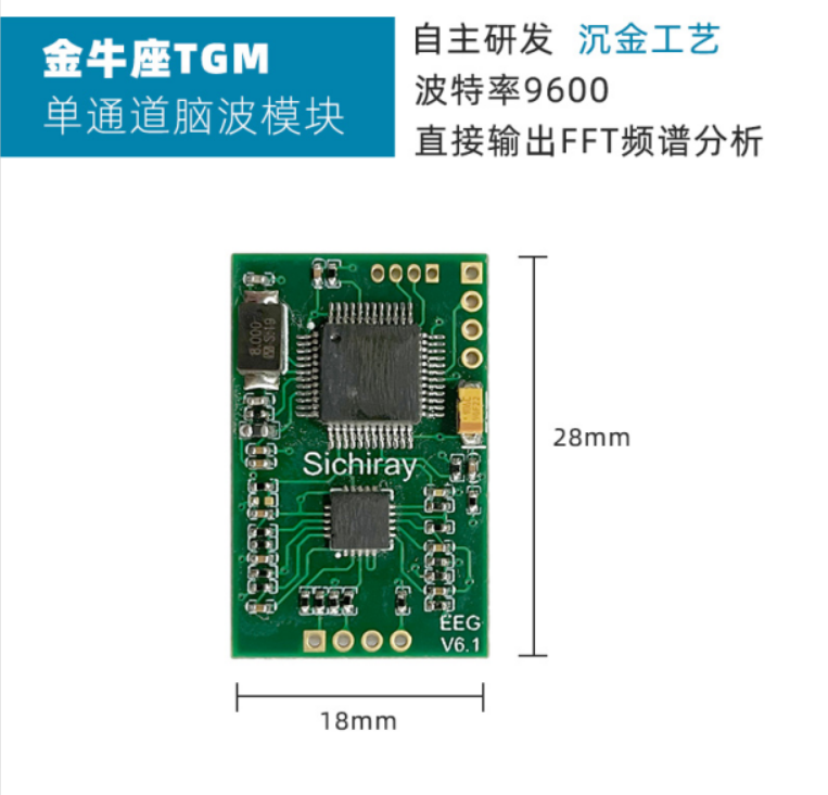 脑电波传感器:连接思维与科技的桥梁