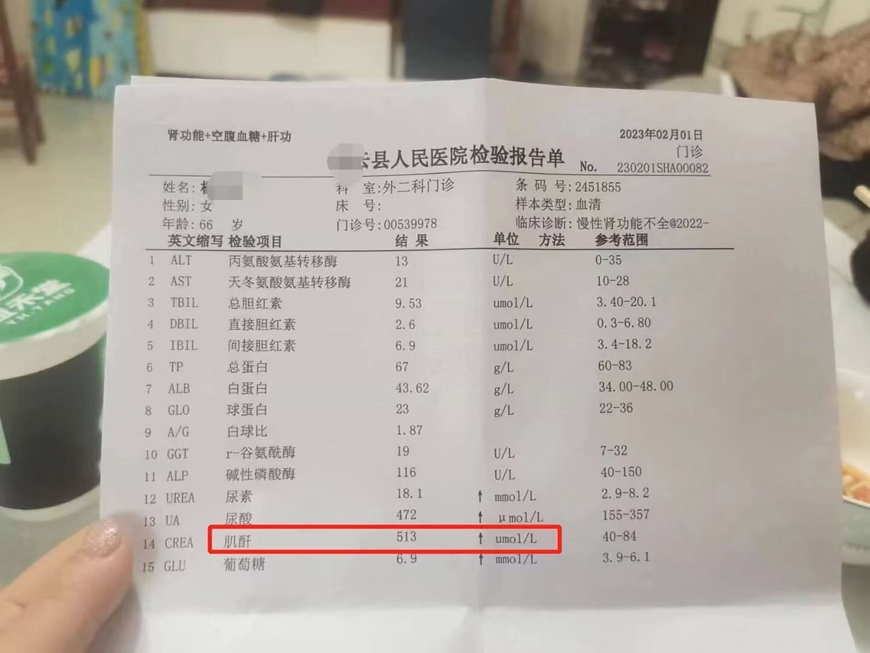 30天肌酐下降近100,66岁的患者有信心了