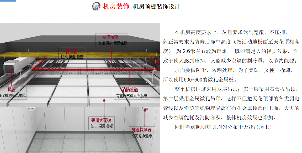 机房建设方案