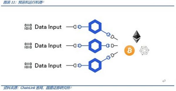 Web3.0程序该跑在哪里？