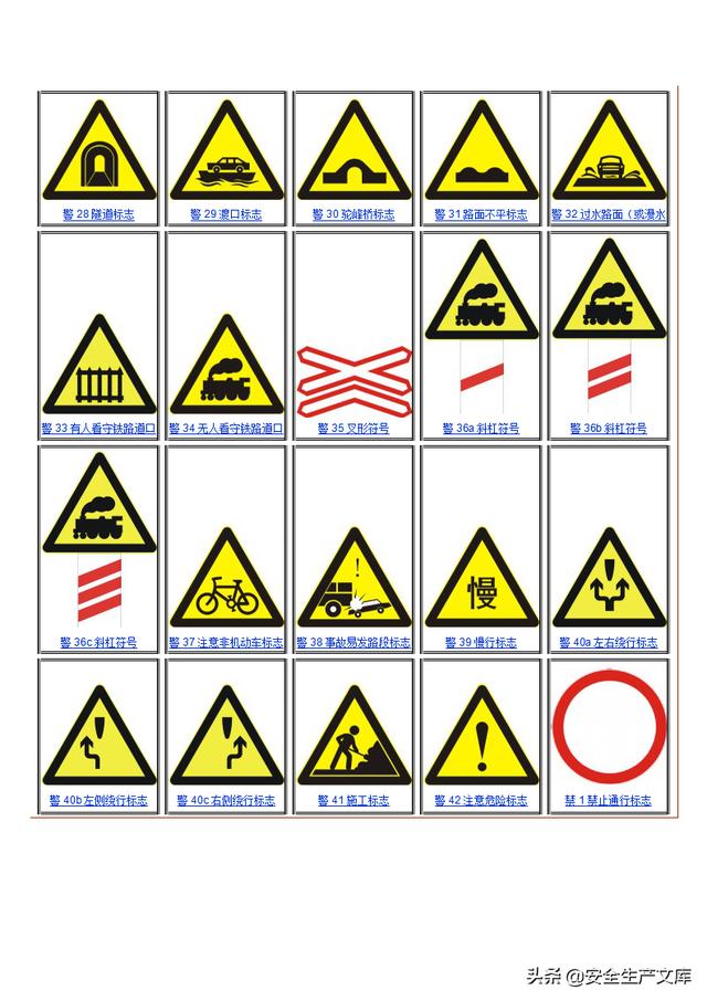 安全生产警示标牌,安全生产警示标志  第6张