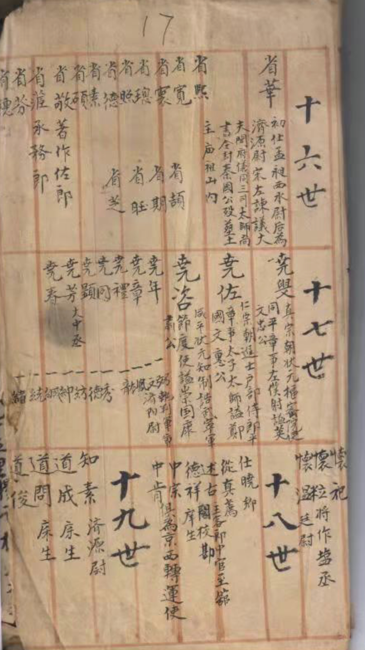 陈氏家族史(别人家的孩子)陈氏三状元之父陈省华