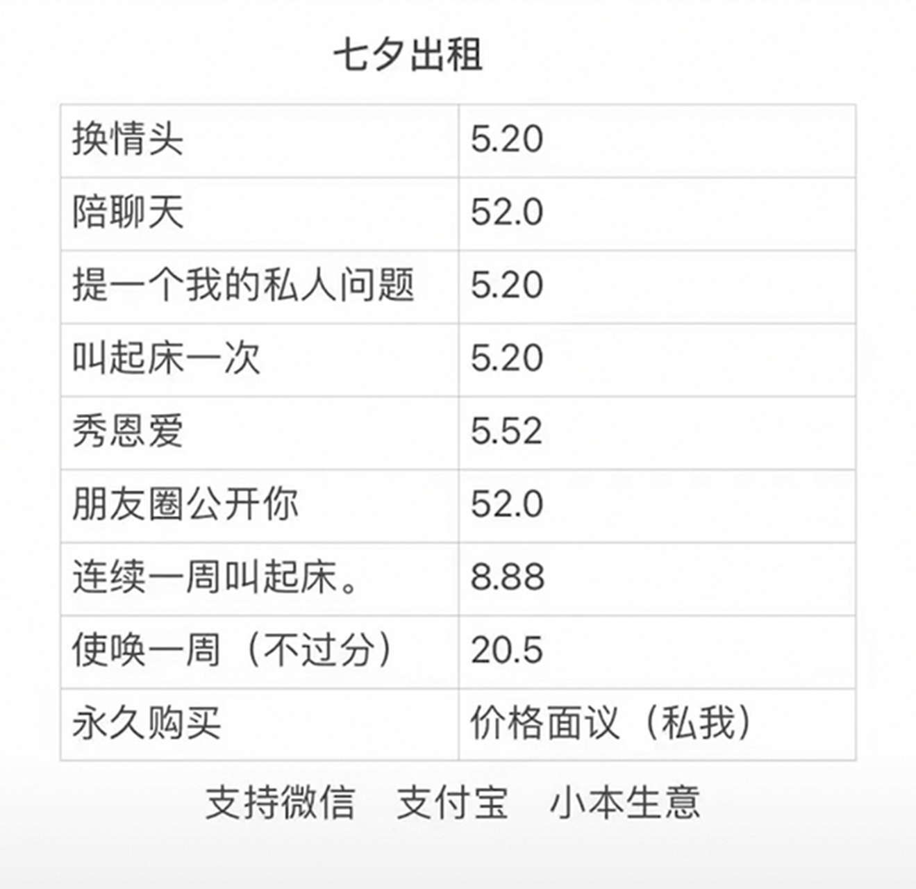 情人节出租自己价目表,总有一款适合你