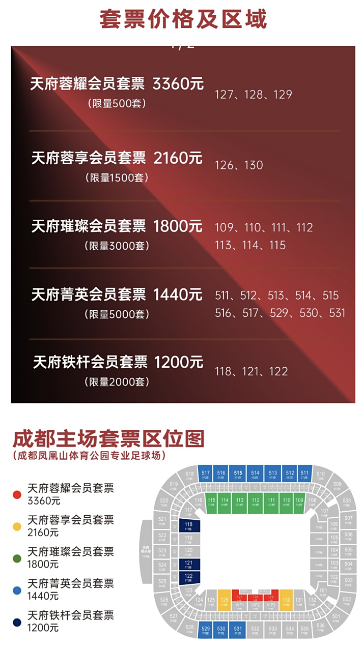 套票共分为5个档次: 蓉耀:3360(限量500套) 蓉享:2160(限量1500套)