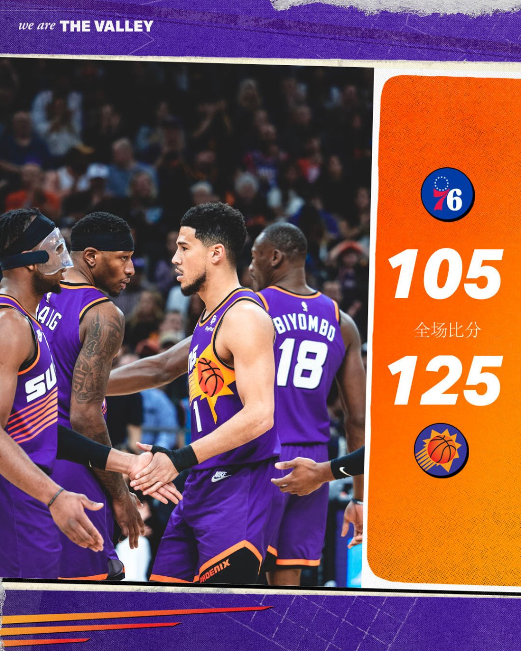 【数据nba】76人(东3)vs太阳(西4) 76人客场105:125不敌太阳,2连败