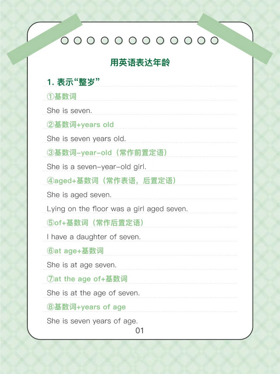 用英语怎么表达年龄