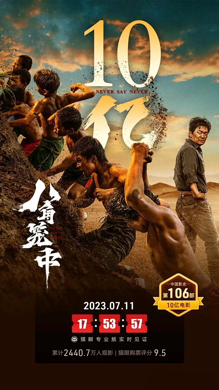 《八角笼中》票房破10亿,成为了王宝强导演电影第一个破10亿的,这也是