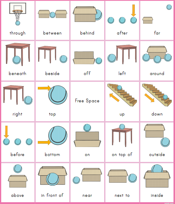 「资料分享」适合6~12岁孩子学习英语的方位介词卡