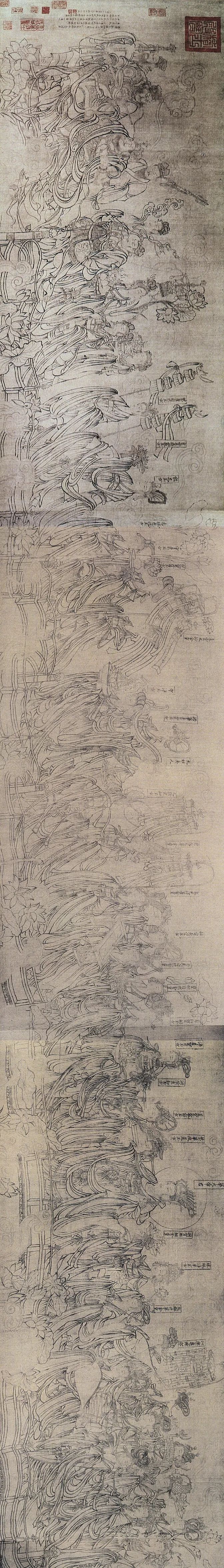 永乐宫《朝元图》的道教仪式模式