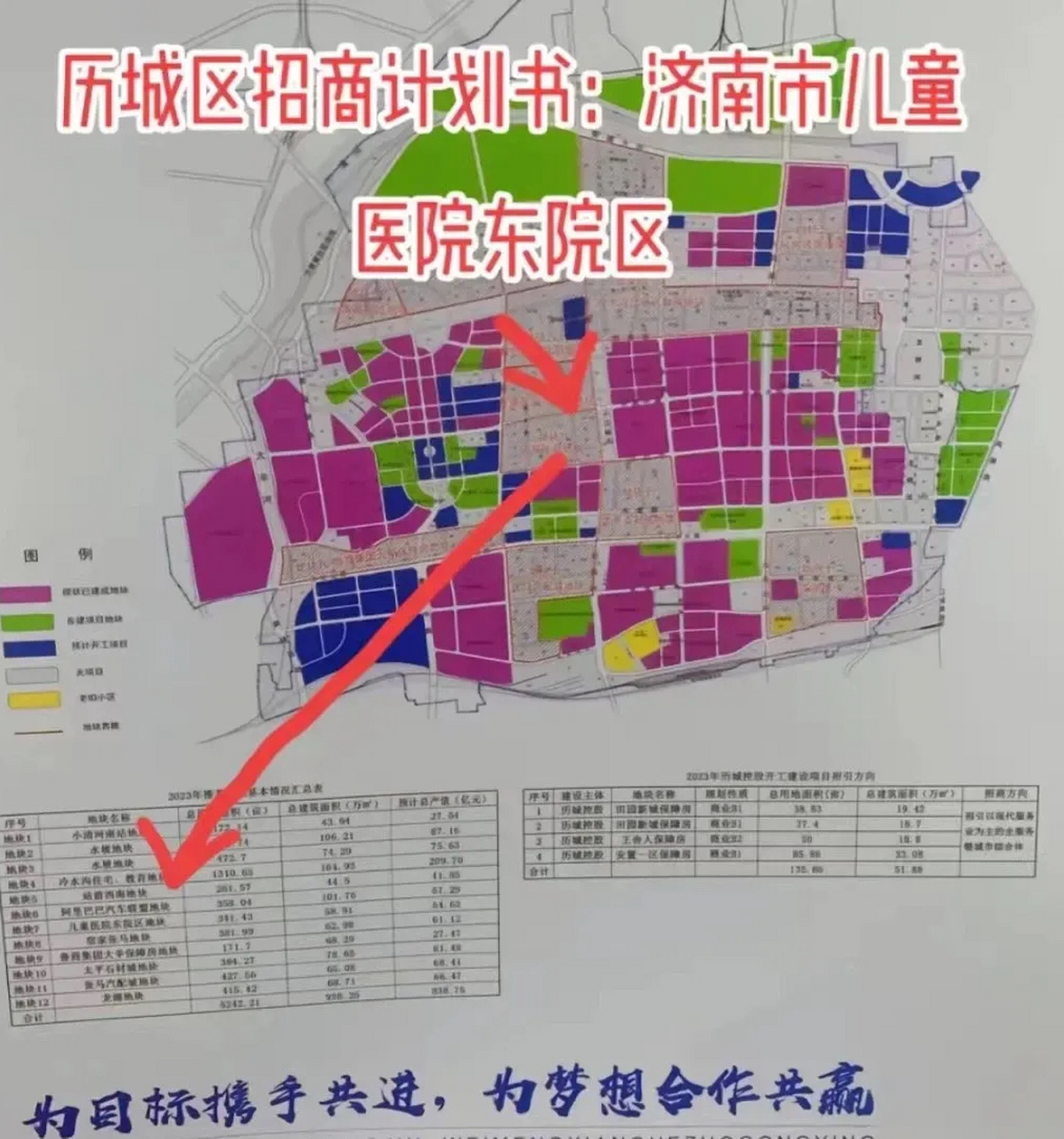 有谁知道是不是真的? 济南市儿童医院东院区落户到王舍人街道?