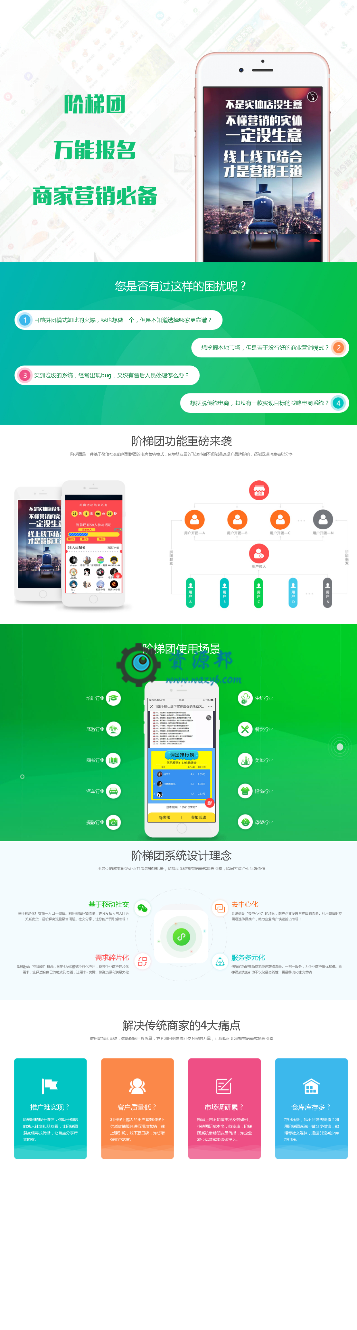 【微擎微赞模块】万能报名V2.4.5高级版微擎原版功能，更新炮灰域名问题!插图3