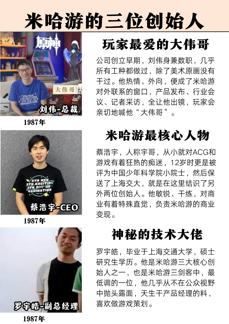 蔡浩宇敏锐,干练,对商业有着特殊直觉,负责米哈游的商业变现;刘伟比