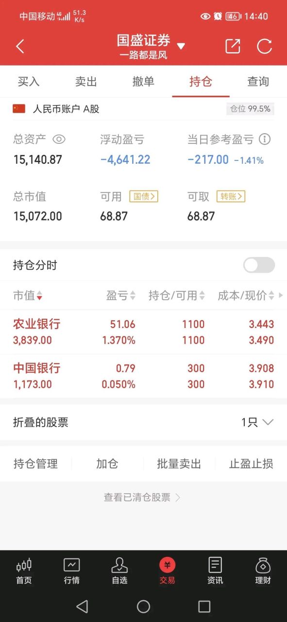 我计划着 农业银行:5万股 中国银行:5万股 建设银行:5万股 工商银行:5