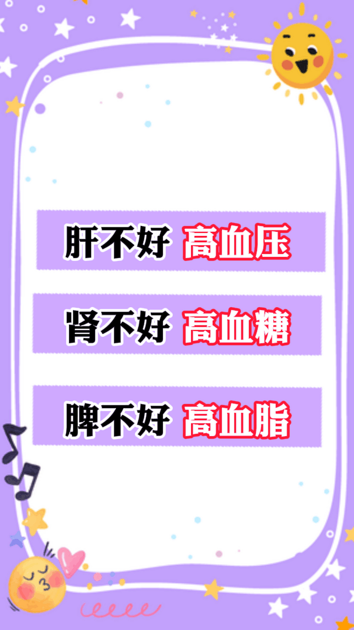 高血压,高血脂,高血糖,原来是这些脏器不好.