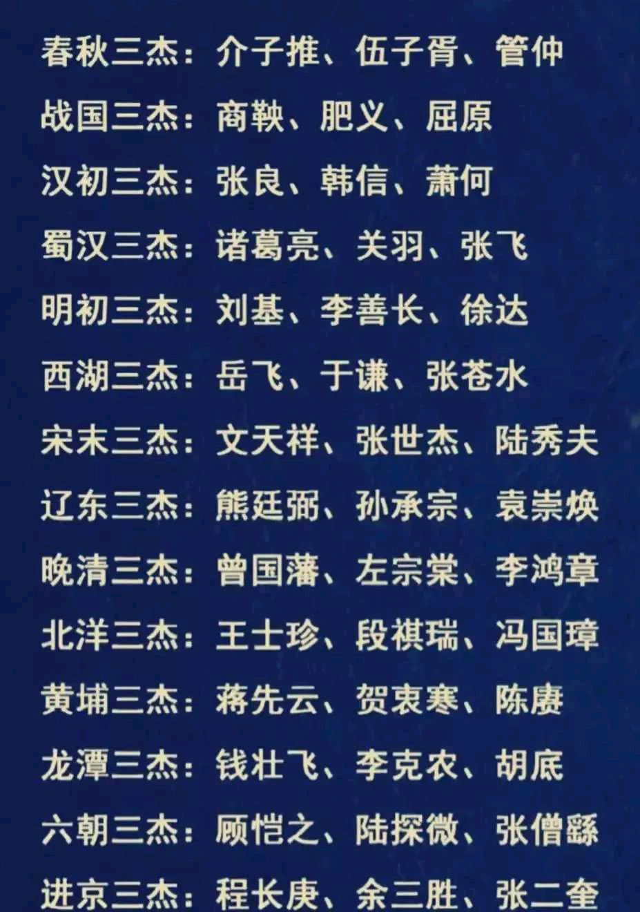 中国历朝历代三杰人物 晚清三杰:曾国藩,李鸿章,左宗棠这三位很了不