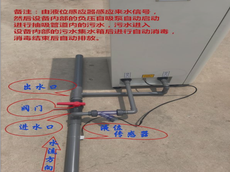 博纯小型医疗污水处理设备(臭氧,紫外消毒)简介以及适用范围