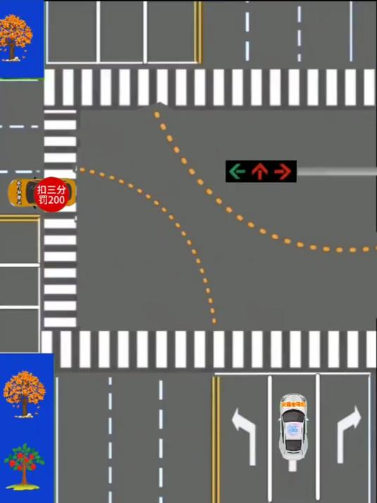 黄色导流线,你知道怎么走吗?