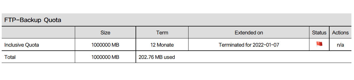 eu 1T硬盘重新续了？