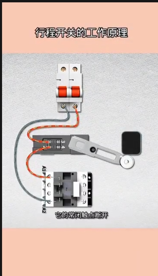 当有物体触碰到行程开关,它的肠壁触点断开,接触器断开