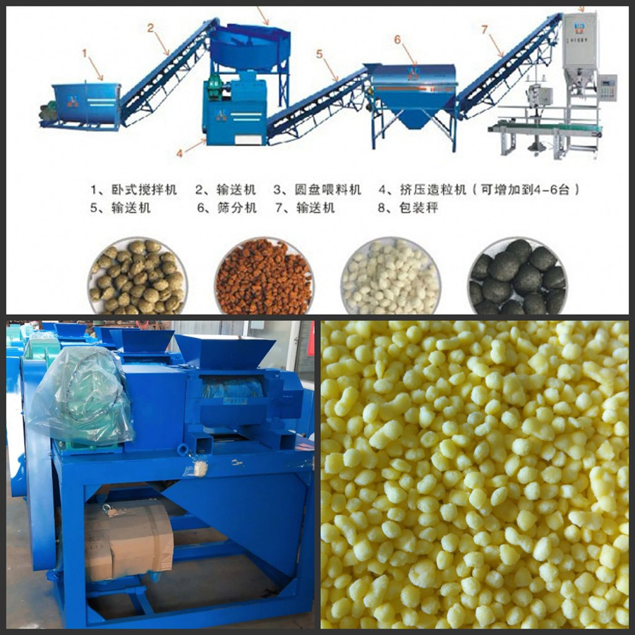 肥小白:哪些肥料可以使用对辊挤压造粒机生产?