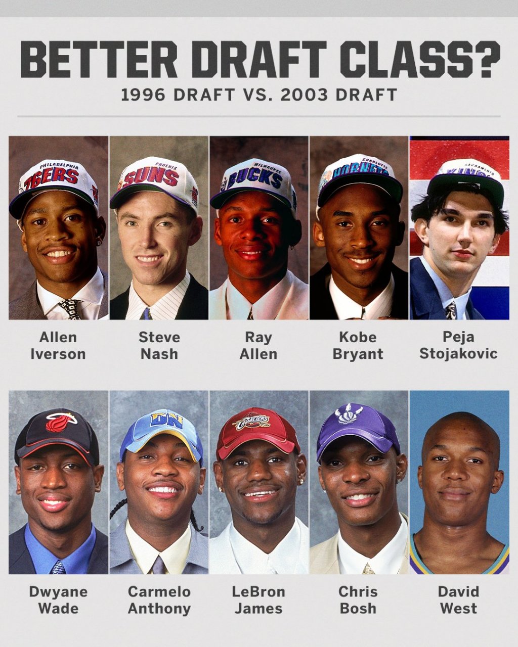 96和03这两届选秀,哪一届更为优秀一些?