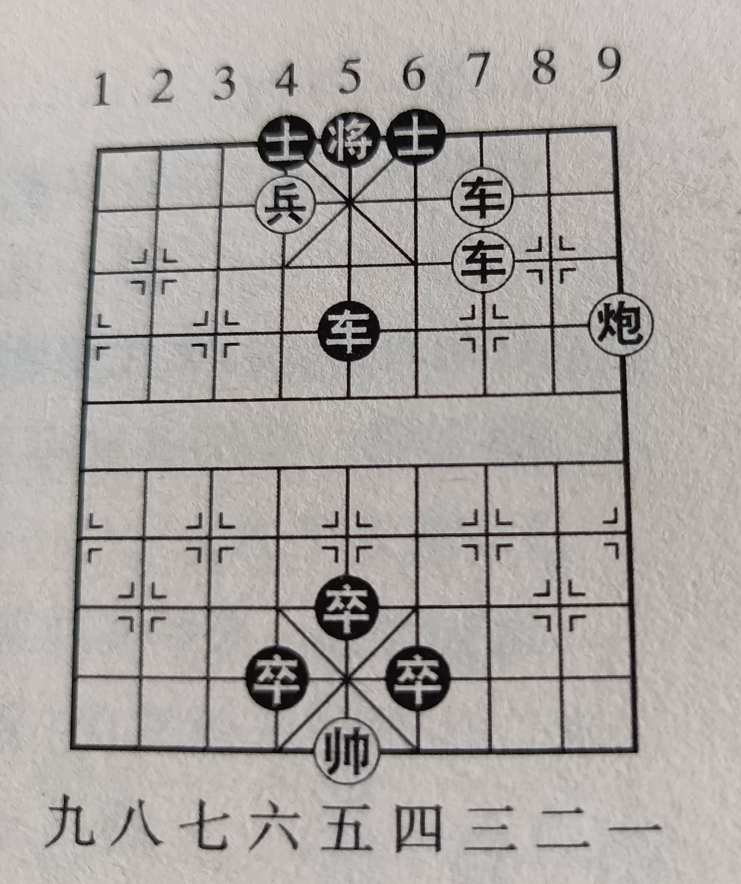 中国象棋之基本杀法