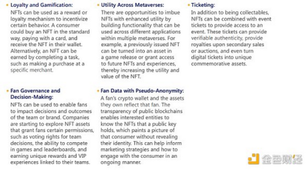 金色观察 | Visa NFT白皮书：扩展 NFT 机会的可操作指南