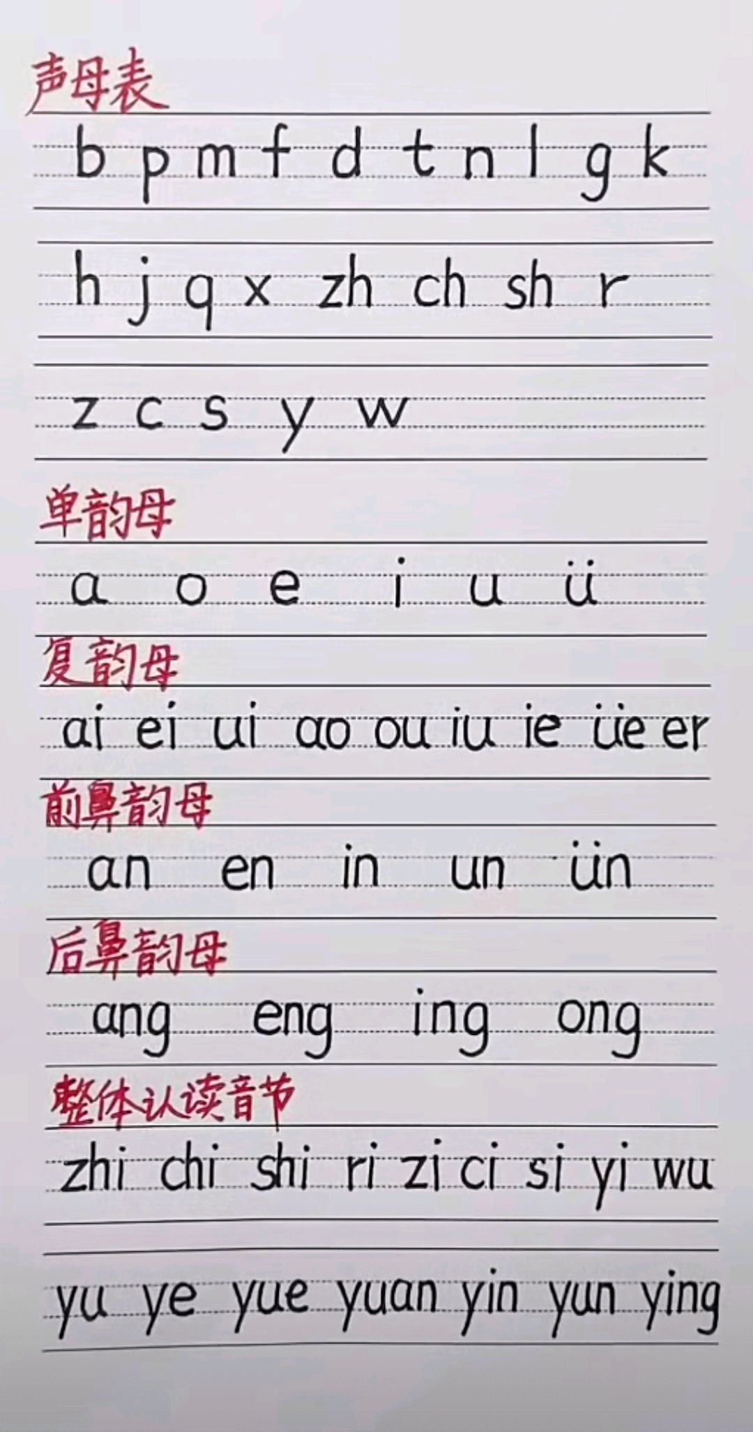 一年级上册语文拼音对照表,为孩子收藏好!