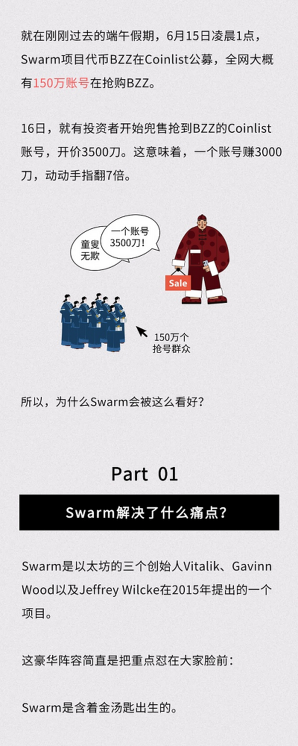 期货BZZ被炒出天价 天王级Swarm的车要跟吗？