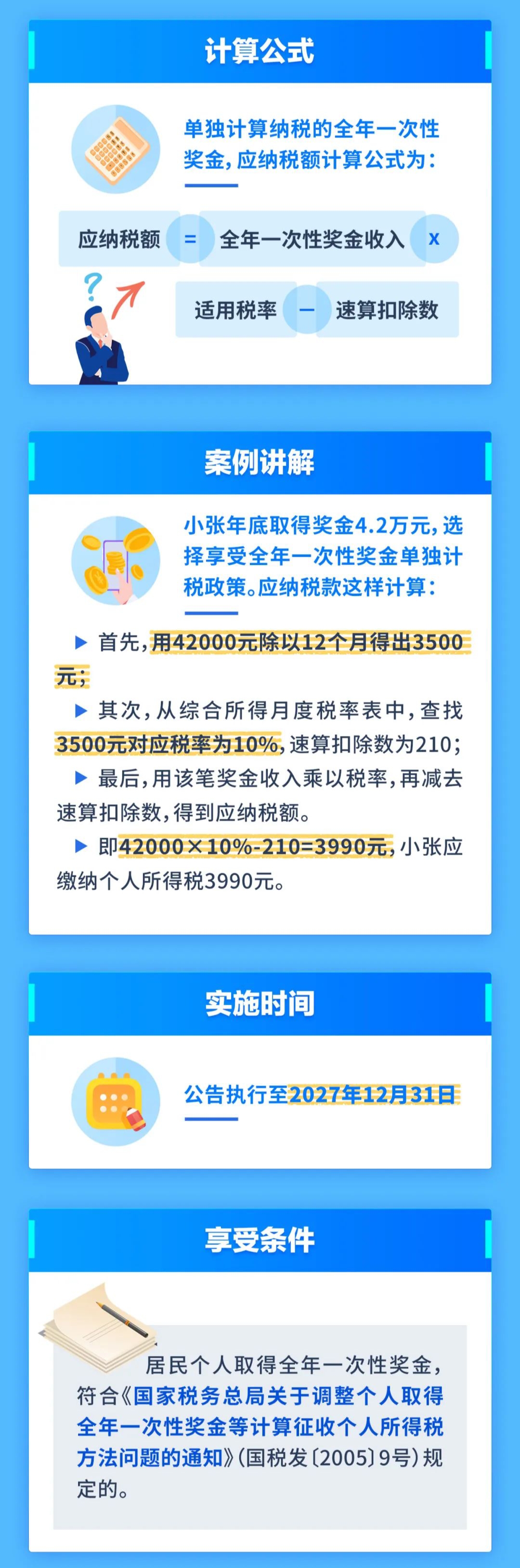 全年一次性奖金个税政策延续实施