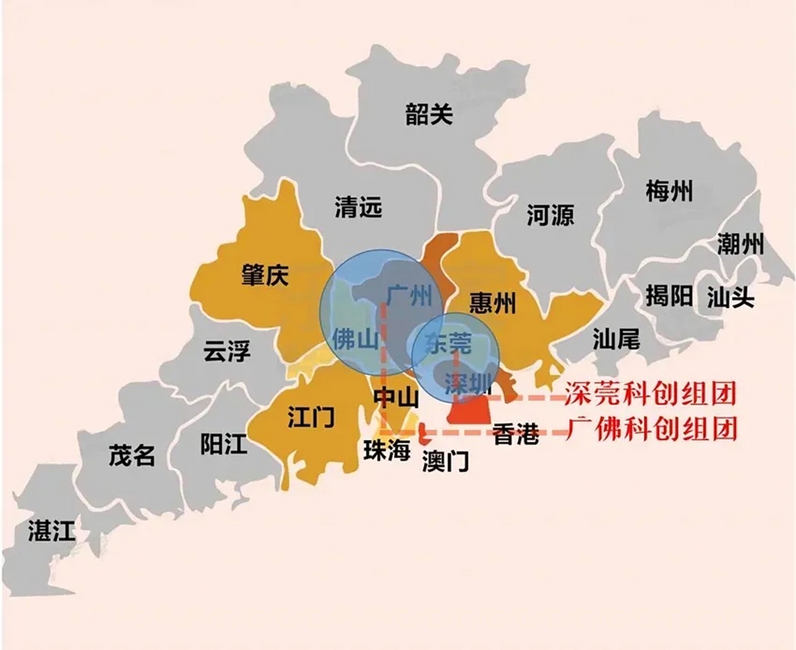 所谓的大湾区说白了就是广深佛莞四个城市在拉动,其他城市都是打酱油