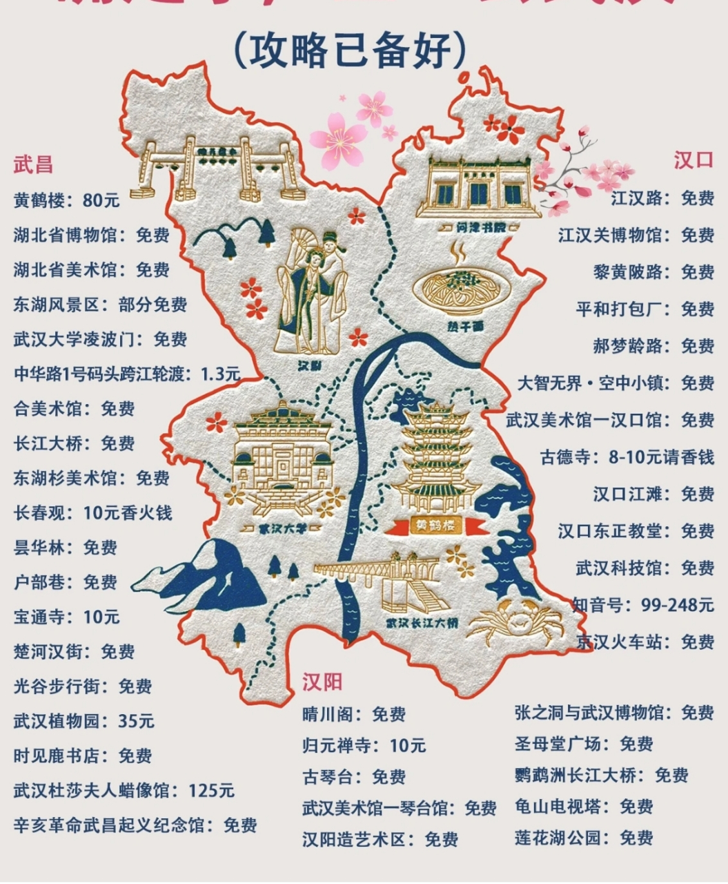 武汉旅游攻略 武汉旅游地图 强烈推荐点赞收藏