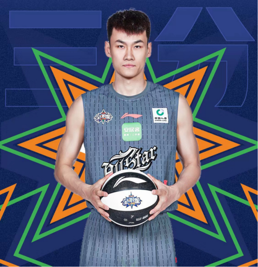 cba二轮秀,却打出了属于自己的天空,王睿泽成功秘诀在哪