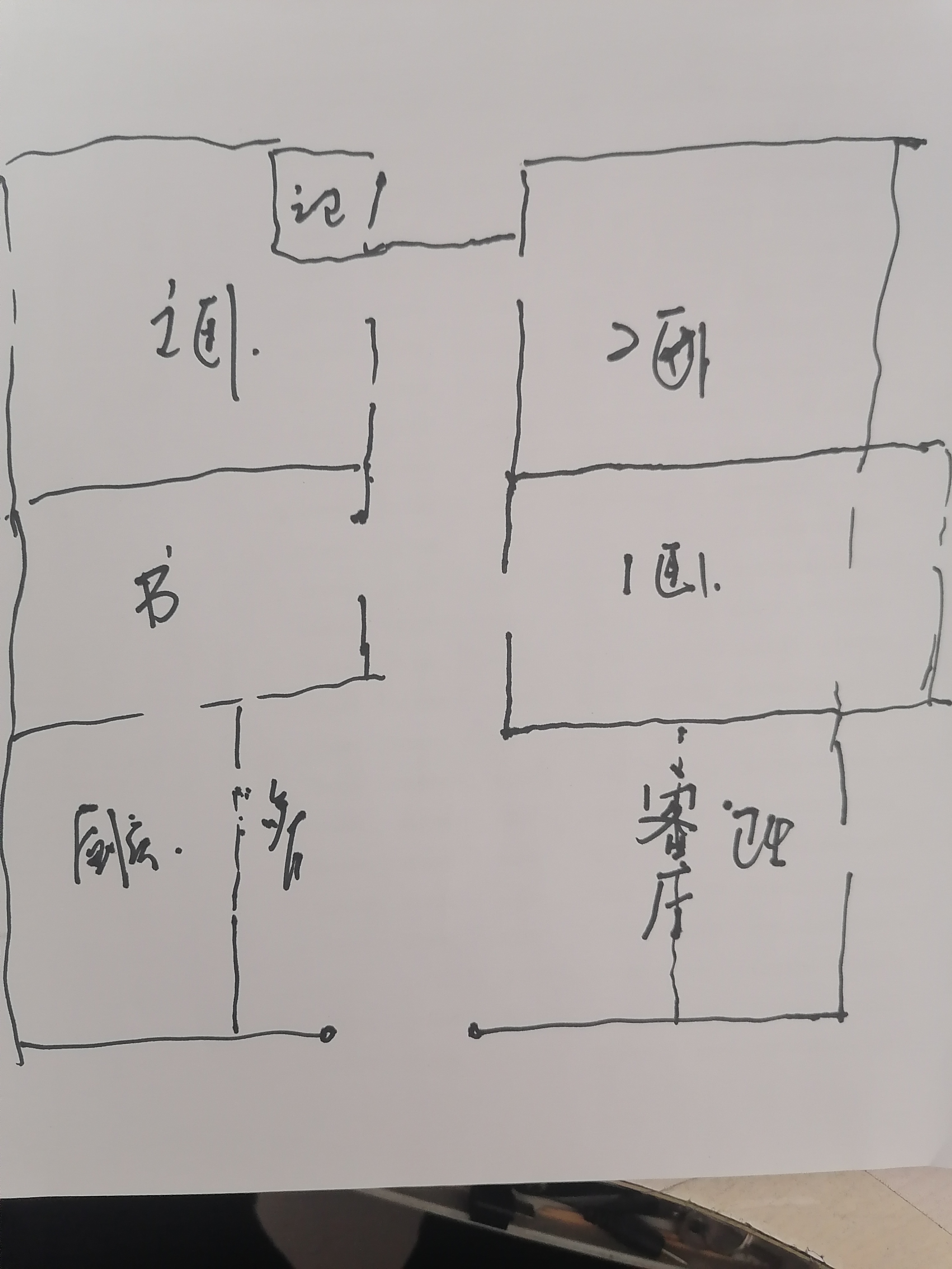 这样的户型,聚财