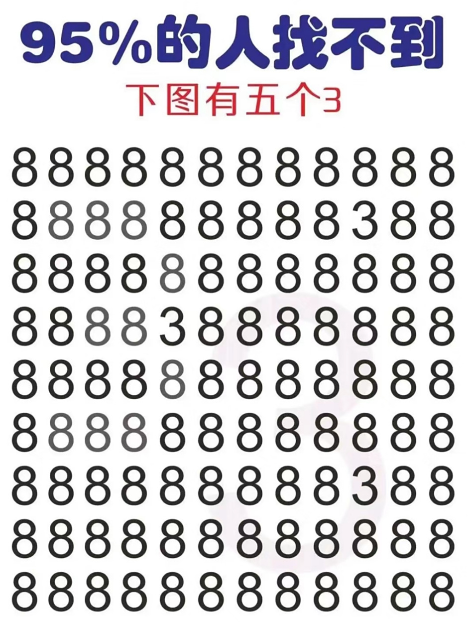 高难度数字找不同游戏, 图片上数字8中隐藏了五个3, 我猜你只能找到3