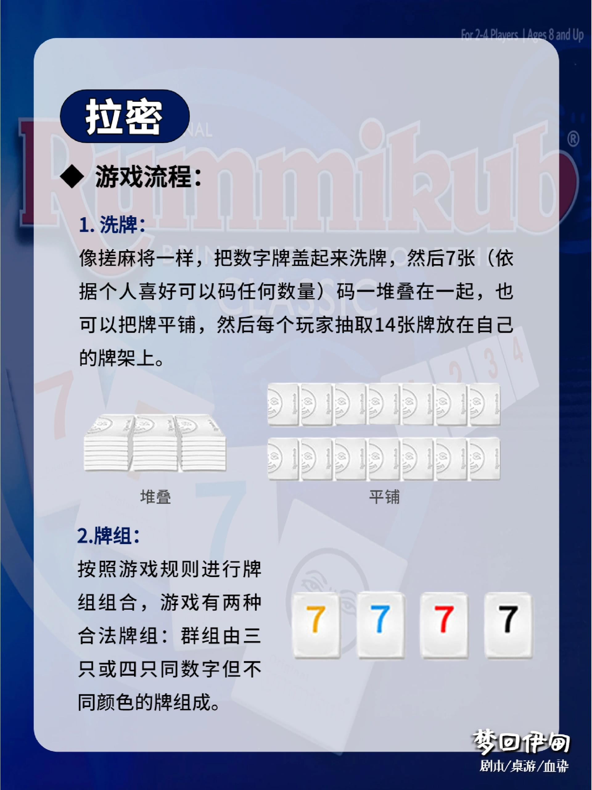 桌游推荐|《拉密》好玩的以色列麻将!